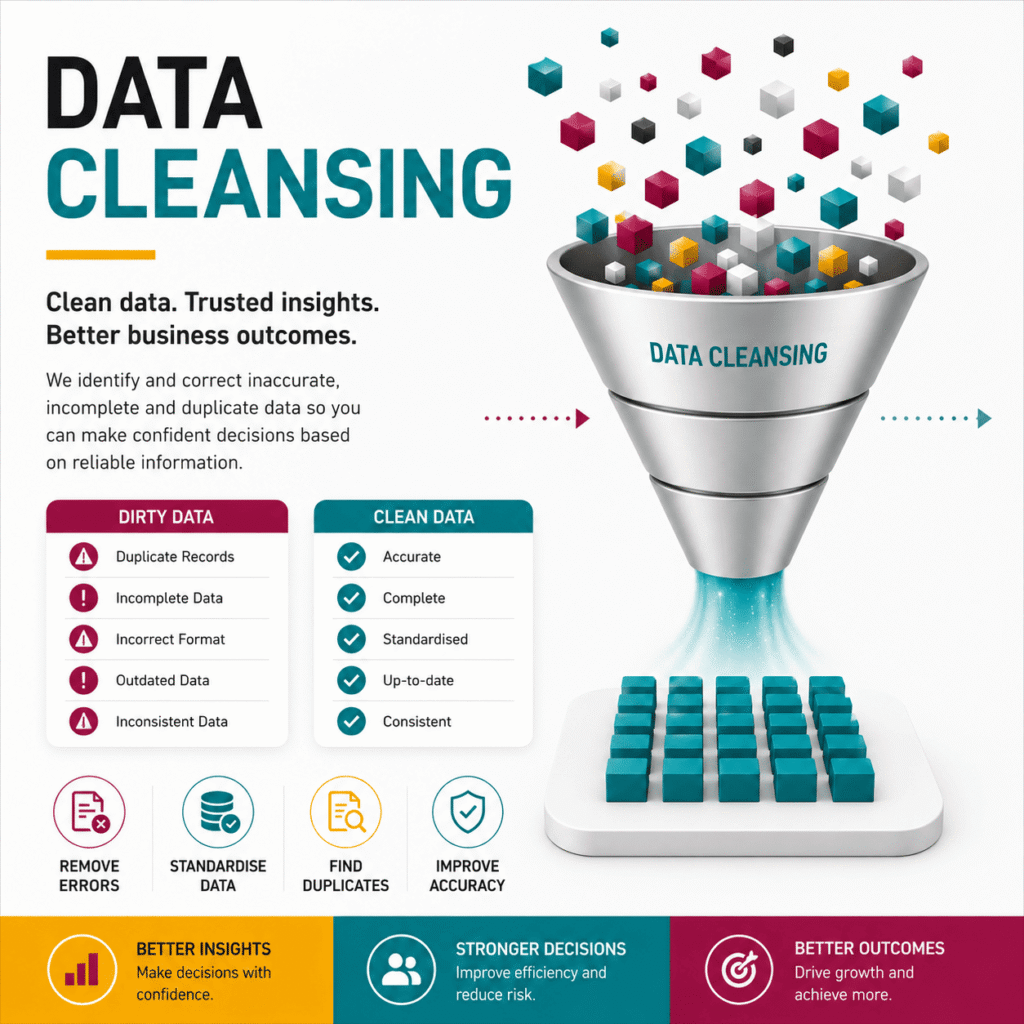 why is data cleansing important? paragon print